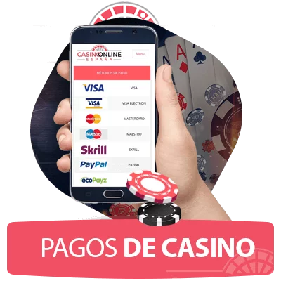 Believe In Your listado casinos online Skills But Never Stop Improving